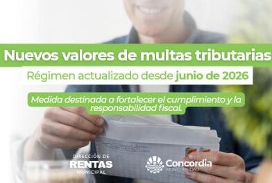 LA DIRECCIÓN GENERAL DE RENTAS INFORMA ACTUALIZACIÓN DE MULTAS POR INCUMPLIMIENTOS FORMALES A PARTIR DEL 1° DE JUNIO DE 2026