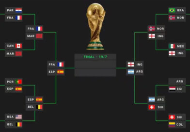 Semifinales del Mundial 2026: así quedó el camino hacia la gran final